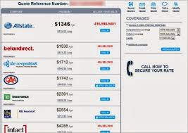 Learn how to save more & get cheap auto your ultimate cheap auto insurance quotes comparison and shopping guide, online and offline. Car Prices Quotes Quotesgram