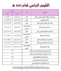 التقويم الهجري والميلادي 2020 مع المناسبات الاسلامية وتاريخ اليوم بالهجري والميلادي 1441 هـ