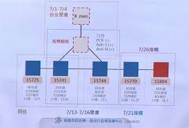 Dec 01, 2019 · 在一个系统的注册和密码修改功能模块中可能会有这几种情况：密码只能有数字，密码只能有字母和数字，密码必须有字母、数字和常用特殊字符，等等这些情况，本篇就教教大家写这几种校验的正则表达式 Vm16xncc3jjomm
