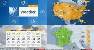 Please enter a city or zip code to get your most accurate weather forecast. Weather Archives Free After Effects Video Motion