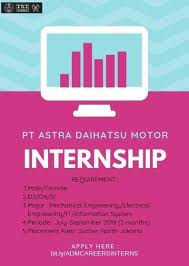Astra daihatsu motor karawang plant. Information Archives Page 3 Of 9 Departemen Teknik Material