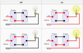 All the relays respond to one or. 3 Way Switch With Relay Sensor Mysensors Forum