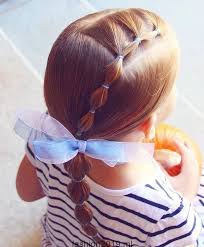 einfache frisur fur kleine madchen die 2 minuten oder weniger brauchen 18 brauchen einfache fr frisuren frisuren fur kleine madchen madchen frisuren