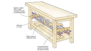 It holds every type of clamp in one compact space, and you can wheel it right up to your work area. Clamp Storage Finewoodworking