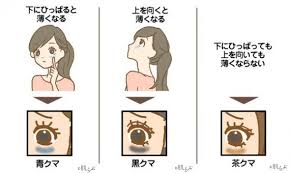 クマ コンシーラー おすすめ プチプラ 黒クマ 茶クマ 青クマ コンシーラー コンシーラー おすすめ クマ コンシーラー