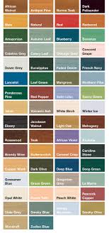 Wood Stain Sadolin Wood Stain Colour Chart