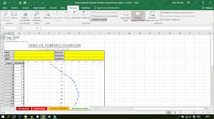 Determining The Compass Deviation Using A Faraway Object