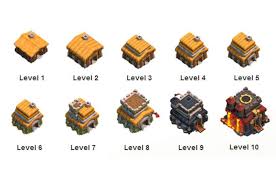 If you purchase the gold pass, you can unlock even more rewards and incredibly helpful perks on top. Clash Of Clans Tricks From Beginner To Master