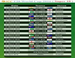 The 2021 icc men's t20 world cup is scheduled to be the seventh icc men's t20 world cup tournament, scheduled to be played in october and november 2021 in india. T20 World Cup 2016 Schedule Sports Pitribe