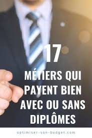 Epingle Sur Avenir