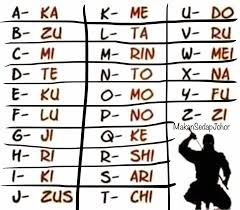 Jepun ialah sebuah negara kepulauan di asia timur yang terletak di sebelah barat lautan pasifik, di sebelah timur laut jepun, dan berjiran dengan republik rakyat china, korea dan rusia. Cer Tengok Nama Panggilan Korang Viral Muafakat Johor Facebook