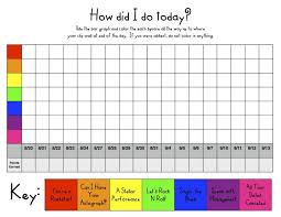 Behavior Logs For Clip Chart System Classroom Management