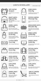 bayan canta modelleri ve model isimleri women handbags models and names quilted tote bags fashion vocabulary quilted tote bags patterns