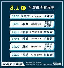 Jun 05, 2021 · 攸關奧運3x3籃球最後入場券的6搶1資格賽昨日於匈牙利德布勒森點燃戰火，也是女籃中華隊此行在歐洲力拚奧運門票的第二站，今天劉希曄、魏于淳、林仙芳三人將再次出戰，所有賽程集中26小時內，挑戰更為艱鉅。 標籤:中華隊, 女籃, 奧運資格賽, 劉希曄, 魏于淳, 林仙芳, 3x3籃球 Gwzti2idsbmdnm