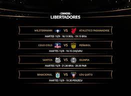 Não há, no momento, nenhuma classificação disponível para esta competição. Conmebol Atualiza Tabela Da Libertadores E Times Voltam A Jogar Em Setembro