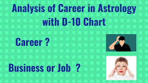 Career Astrology And Determining Profession From D 10 Chart