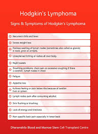 Signs Symptoms Of Hodgkin S Lymphoma Oncology Nursing Pediatric Nursing Lymphoma Cancer