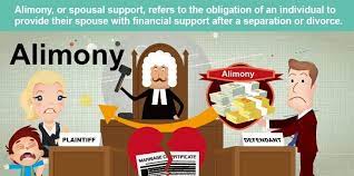 Alimony is paid by the our case law makes clear that a party may not, after the time of divorce, seek alimony in an action not in fact already pending at the time of the divorce. Alimony In India How Much Alimony Should I Get If I Divorce My Husband