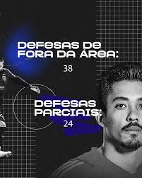 Daniel Britto (@danielbritto1) • Instagram photos and videos