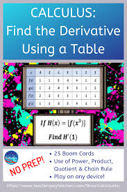 Calculus Boom Cards Find The Derivative Using A Table Calculus Secondary Math High School Math Classroom