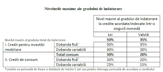 We did not find results for: MultifuncÈ›ional Validare Barry Calculator Grad De Indatorare Callumluckwellfinalyear Com