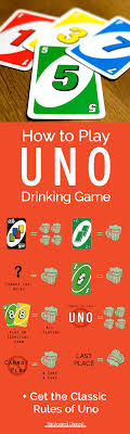 Take a deck of cards and shuffle. Drunk Uno How To Play Uno Drinking Card Games Rules