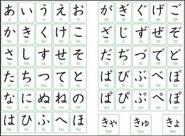 Aku tau november 29, 2016 no comments. Huruf Hiragana Jepun Cara Membaca Menulis Belajar Menyebut Dengan Betul