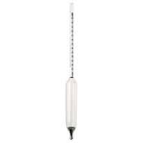 Hydrometers From Cole Parmer