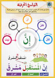 pin on معلقات حائطية
