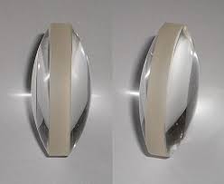 What lens design for do i need for this system? Lens Wikipedia