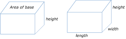 Finding sa & v of a rectangular prism when given length, width, and height. Volume Of A Rectangular Prism