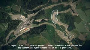 La source to eau rouge. Circuit De Spa Francorchamps Les Futurs Amenagements Du Circuit De Spa Francorchamps Facebook