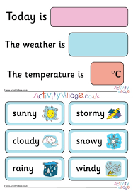 weather display chart