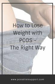 Pin On Pcos