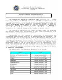 Republic Of The Philippines Professional Regulation