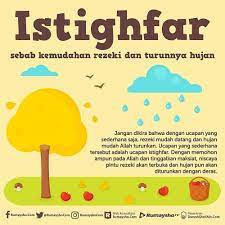 Pin Di Moslem Poster Quotes
