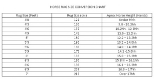 Horse Rug Sizing Chart And Information