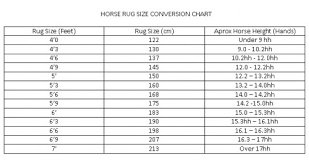 horse rug sizing chart and information