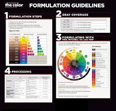 Pin On Color Charts