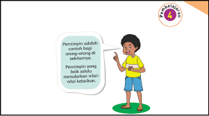 Pembelajaran 4 subtema 1 dalam buku tematik tema. Kunci Jawaban Tematik Kelas 6 Tema 7 Subtema 1 Pembelajaran 4 Halaman 33 34 35 Soal Tematik Sd