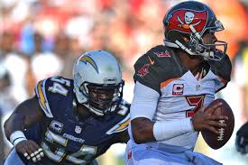 Get all the latest nfl football news now! Film Room Jaguars Free Agent Target Melvin Ingram Big Cat Country