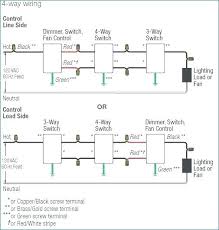 The common control lights from wire is usually black and the travelers red, in any case, as many. Bv 2446 Lutron 3 Way Wiring Diagram Auto Free Diagram