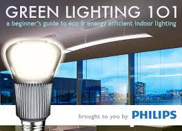 Green Lighting 101 Your Guide To Energy Efficient Light