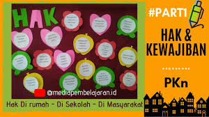 Pada dasarnya setiap orang membutuhkan suatu organisasi yang disebut negara. Pkn Kelas 4 Tema 9 Education Quiz Quizizz
