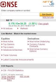 Day 9 with ca rachana ranade. Nse Mobile