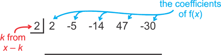 We did not find results for: Synthetic Division Of Polynomials Read Algebra Ck 12 Foundation