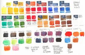 Loads O Lillies And Winsor Newton Cotman Watercolor Review Winsor Newton Watercolor Tips Sketching Tools