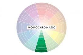 The 36th Avenue Color 101 How To Use The Color Wheel Create Color Palette Triad Color Scheme Monochromatic Color Scheme