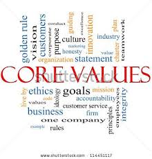 Interior Design Mission Statement Examples Google Search Mission Statement Examples Personal Core Values Core Values