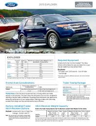 2015 Ford Explorer Towing Capacity Information Bloomington